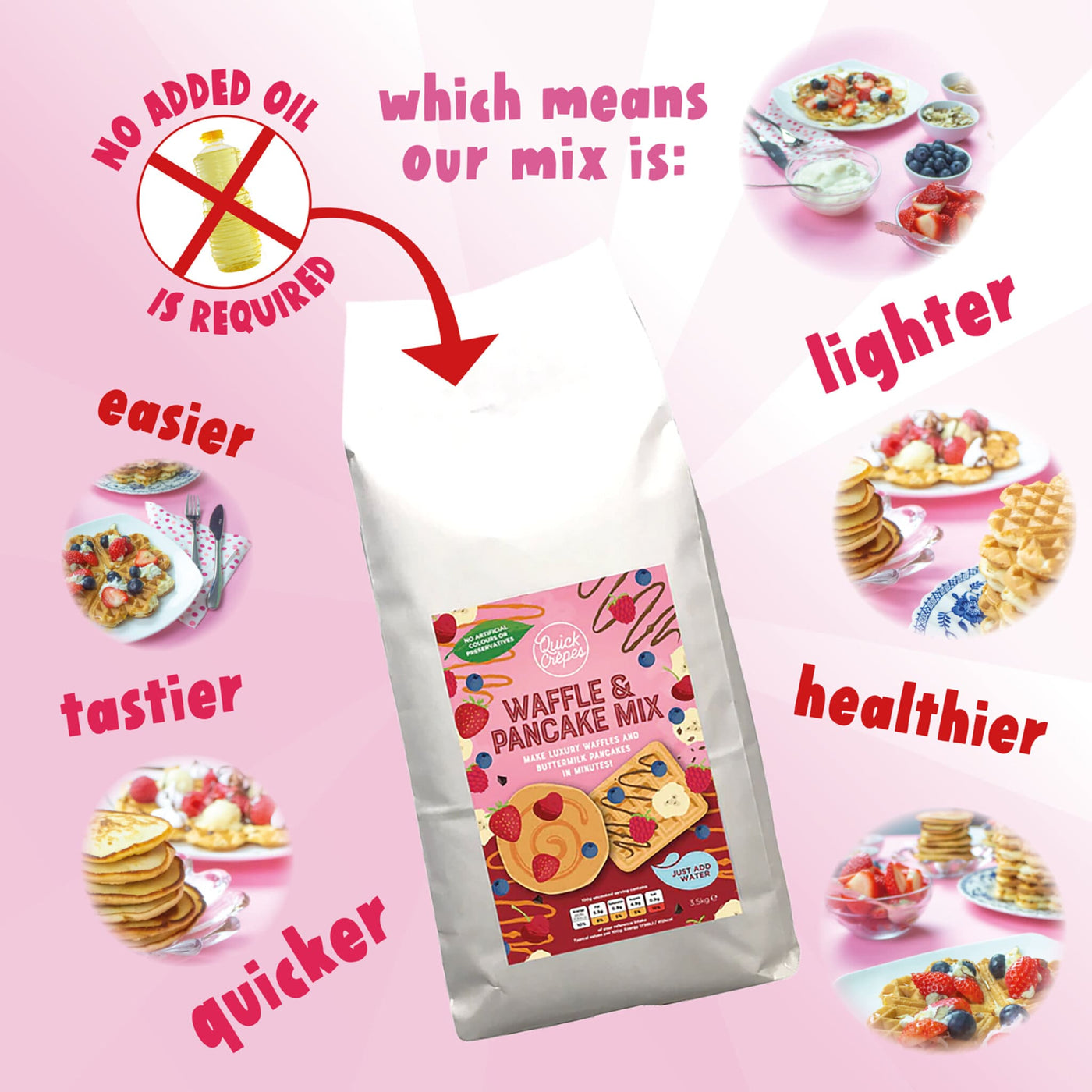 Case of Luxury Waffle & Pancake Mix (4 x 3.5kg)